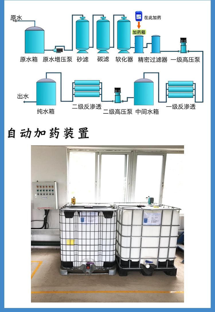 反渗透阻垢剂AW1