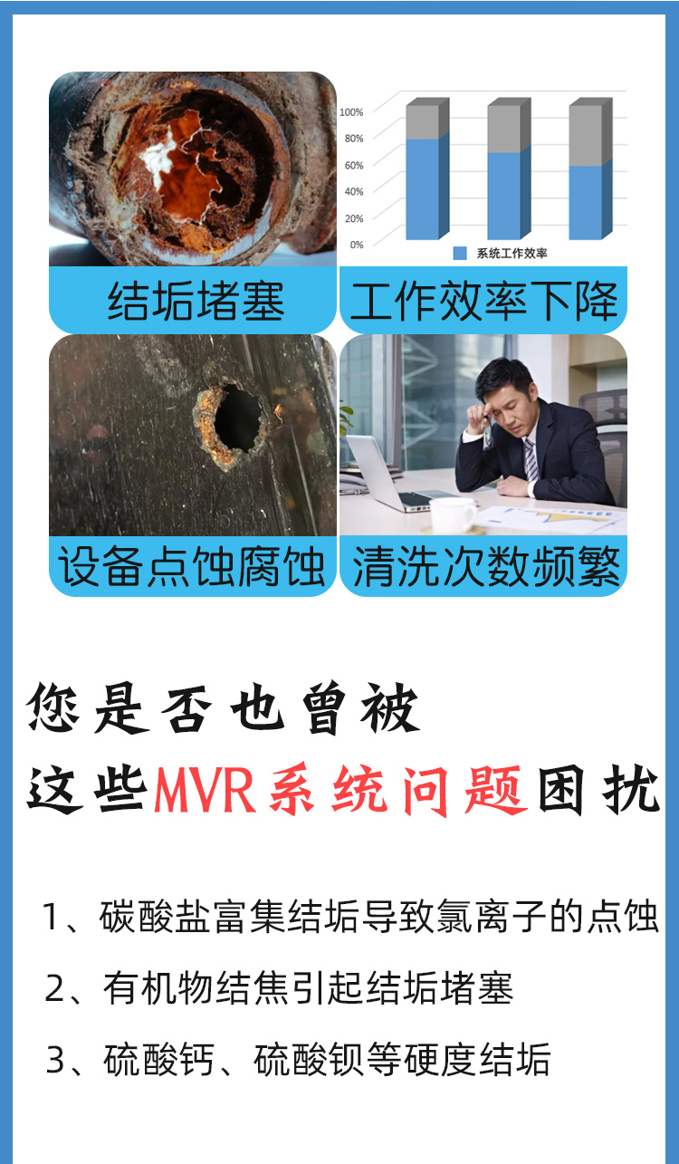 MVR阻垢剂AW4