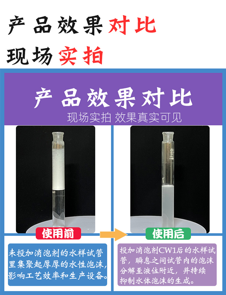 高温消泡剂CW1