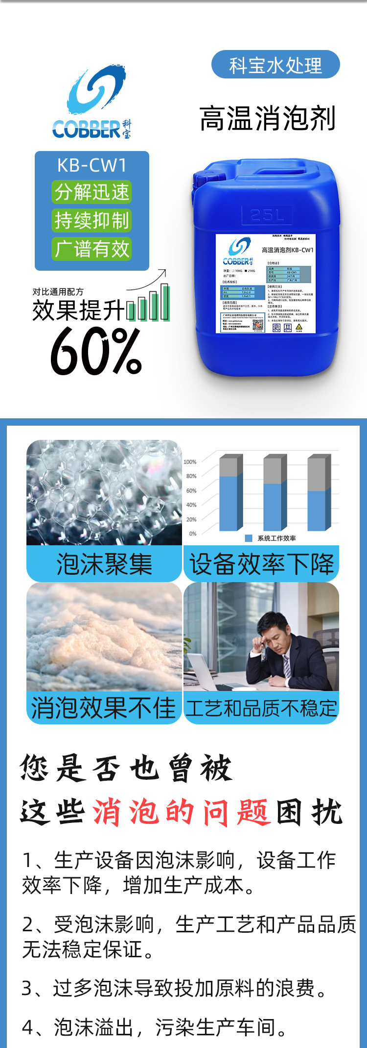 高温消泡剂CW1