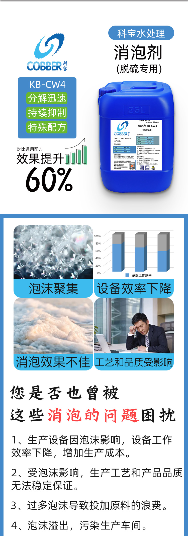 脱硫专用消泡剂CW4