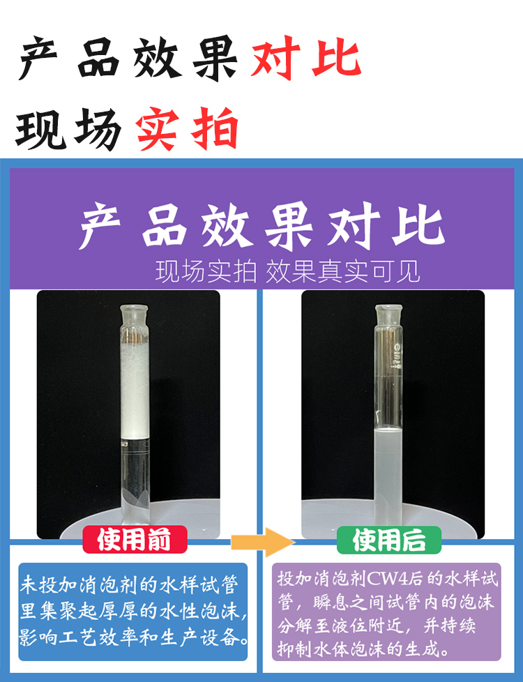 脱硫专用消泡剂CW4